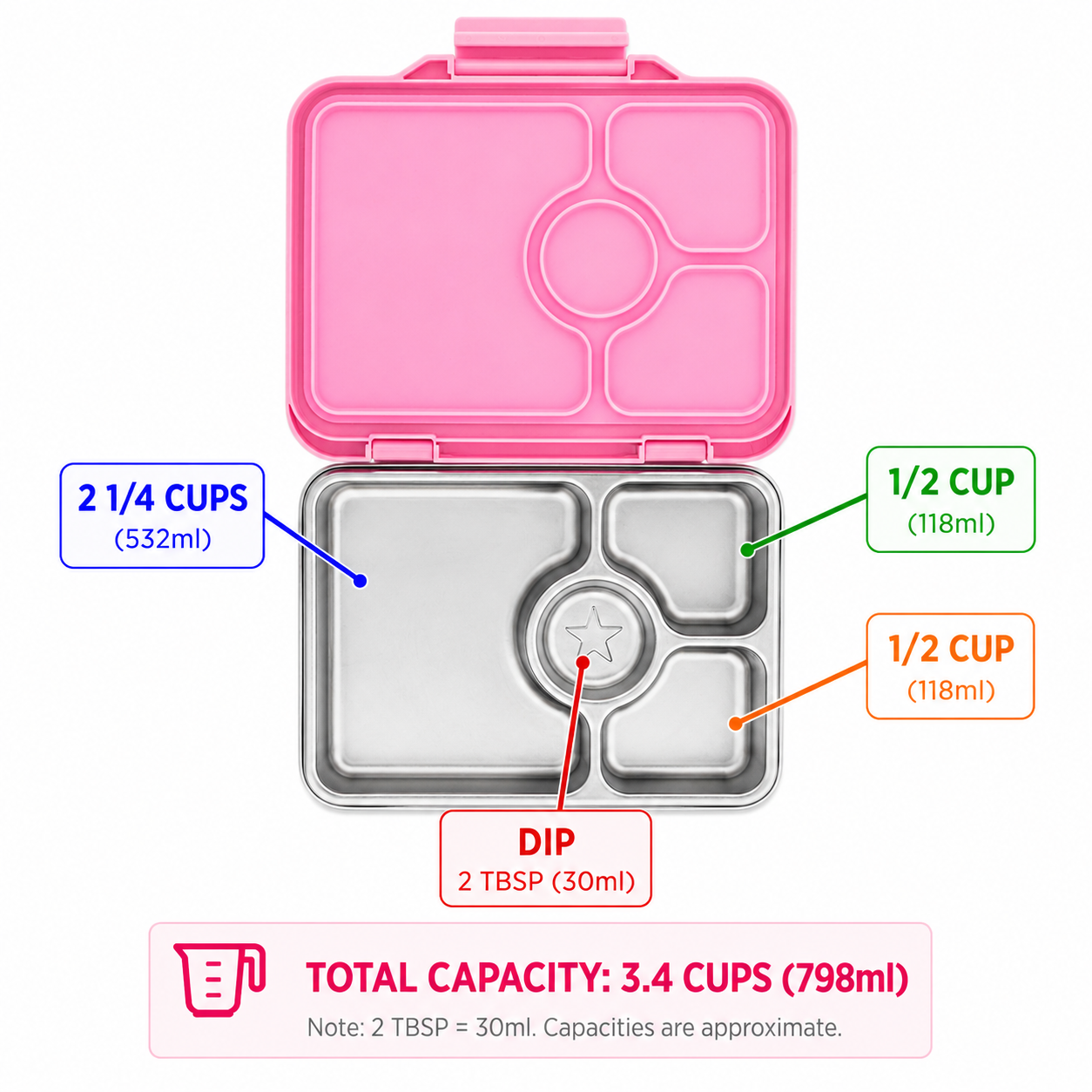 Yumbox Prêt – Boîte à Lunch Bento Étanche en Acier Inoxydable - Yumbox - Boîte à repas - - La Guilde Culinaire