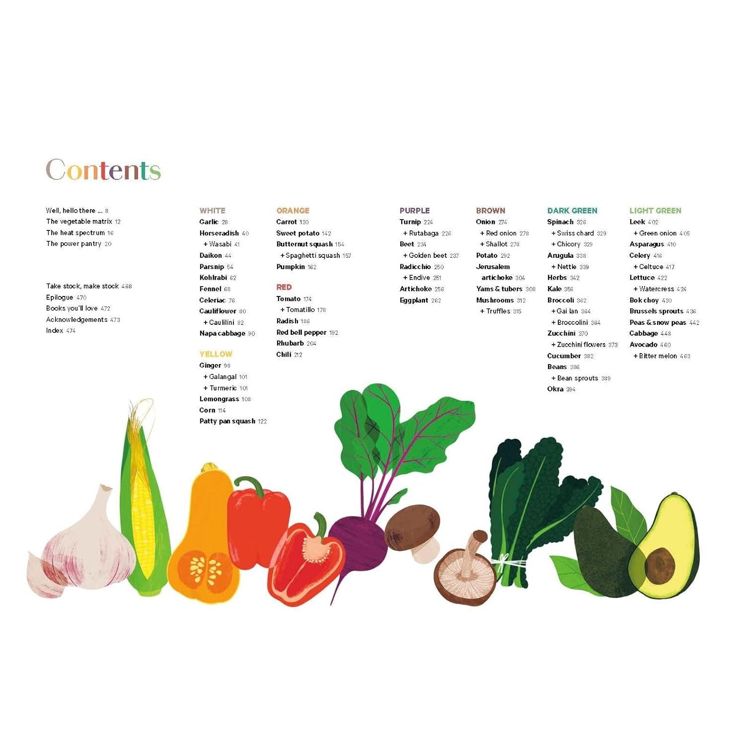 In Praise of Veg - Appetite by Random House Ed. - Livre de cuisine - - La Guilde Culinaire