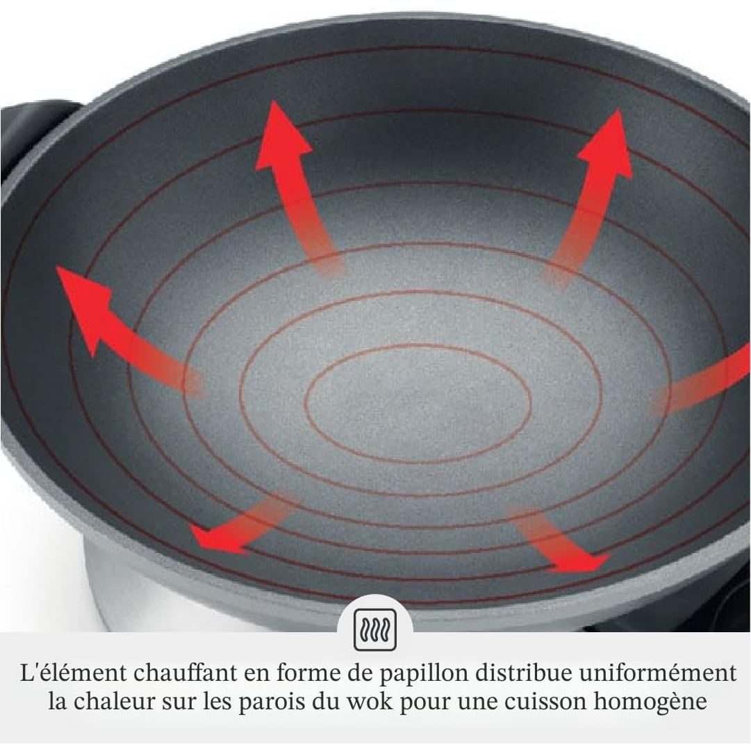 Wok The Hot Wok - Breville - Wok - - La Guilde Culinaire