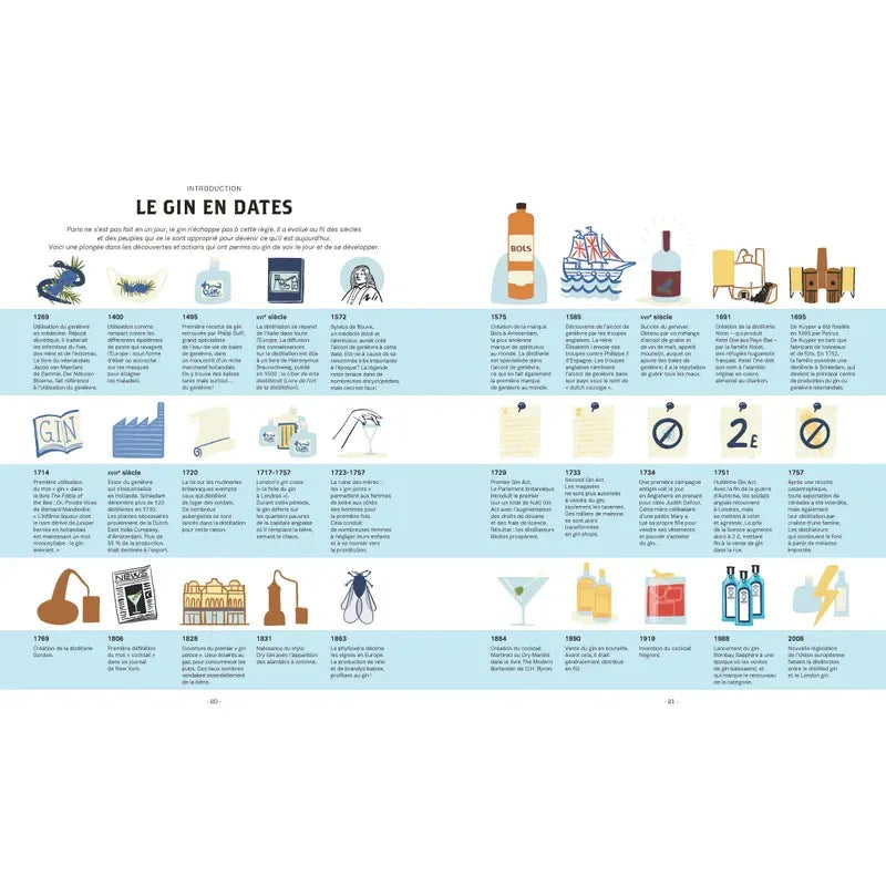Le Gin C'est pas sorcier - Marabout - Livre de mixologie - - La Guilde Culinaire