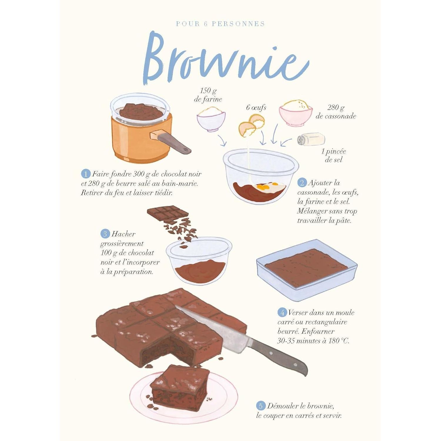 Mon petit carnet gourmand - Pâtisseries maison - Marabout - Livre de pâtisserie - - La Guilde Culinaire