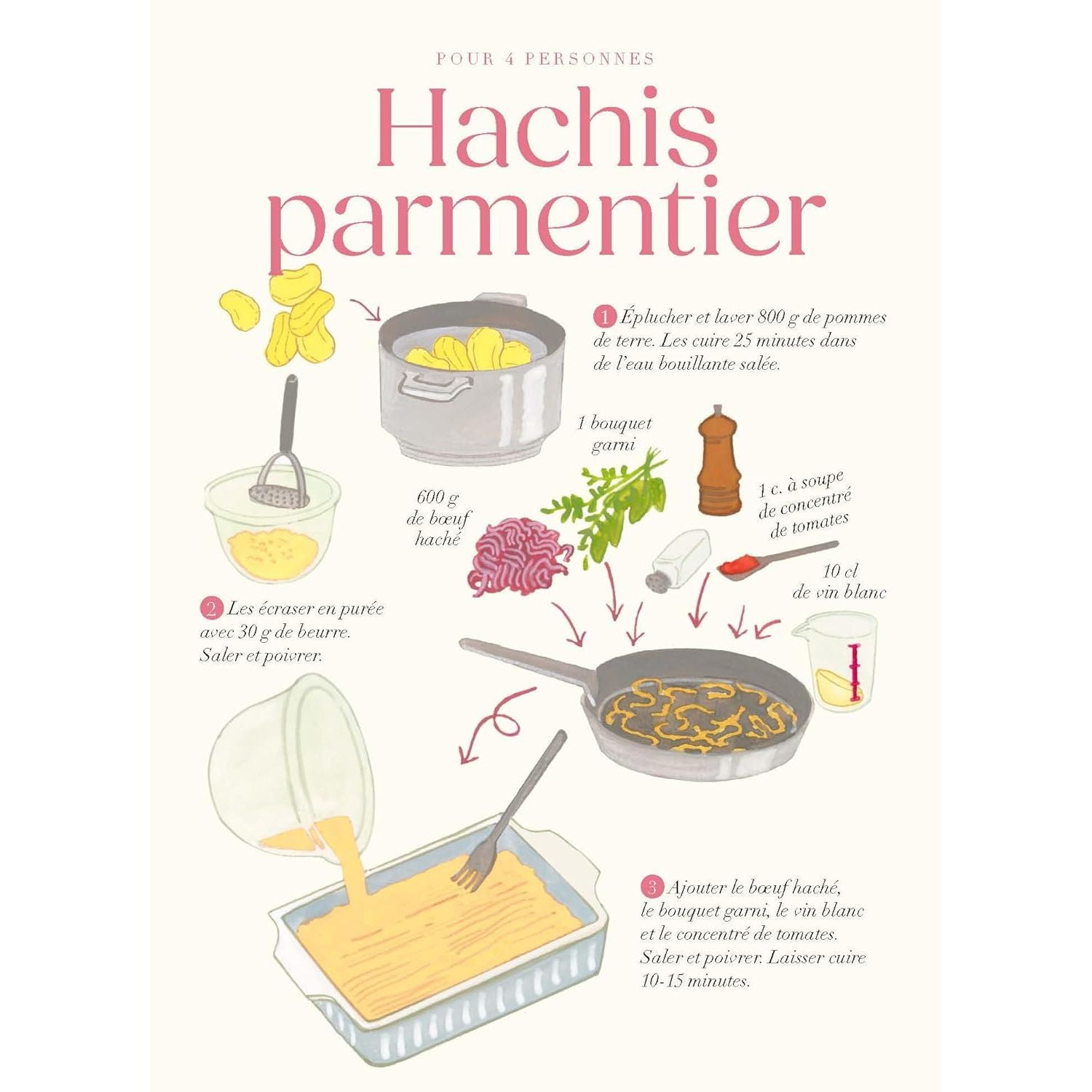 Mon petit carnet gourmand - Petits plats maison - Marabout - Livre de cuisine - - La Guilde Culinaire