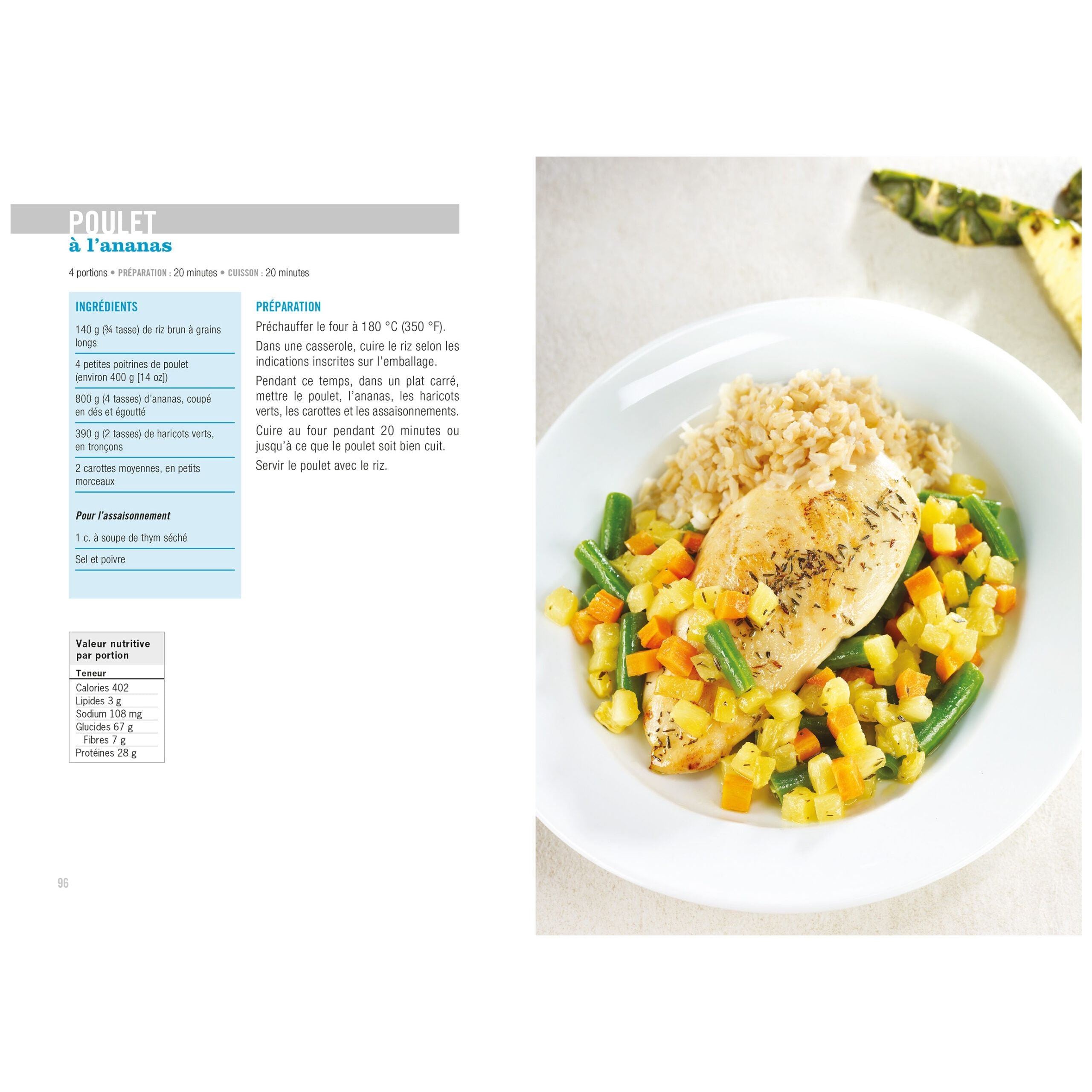 Savoir quoi manger - Syndrome de l'intestin irritable NÉ - Modus Vivendi Ed. - Livre de cuisine - - La Guilde Culinaire