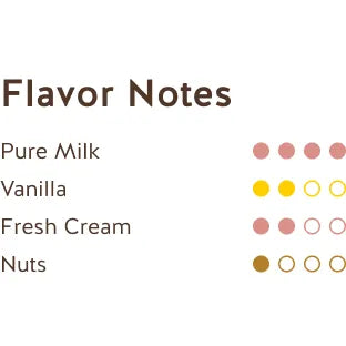 Chocolat Blanc Équateur 31% - Republica Del Cacao - Chocolat - - La Guilde Culinaire