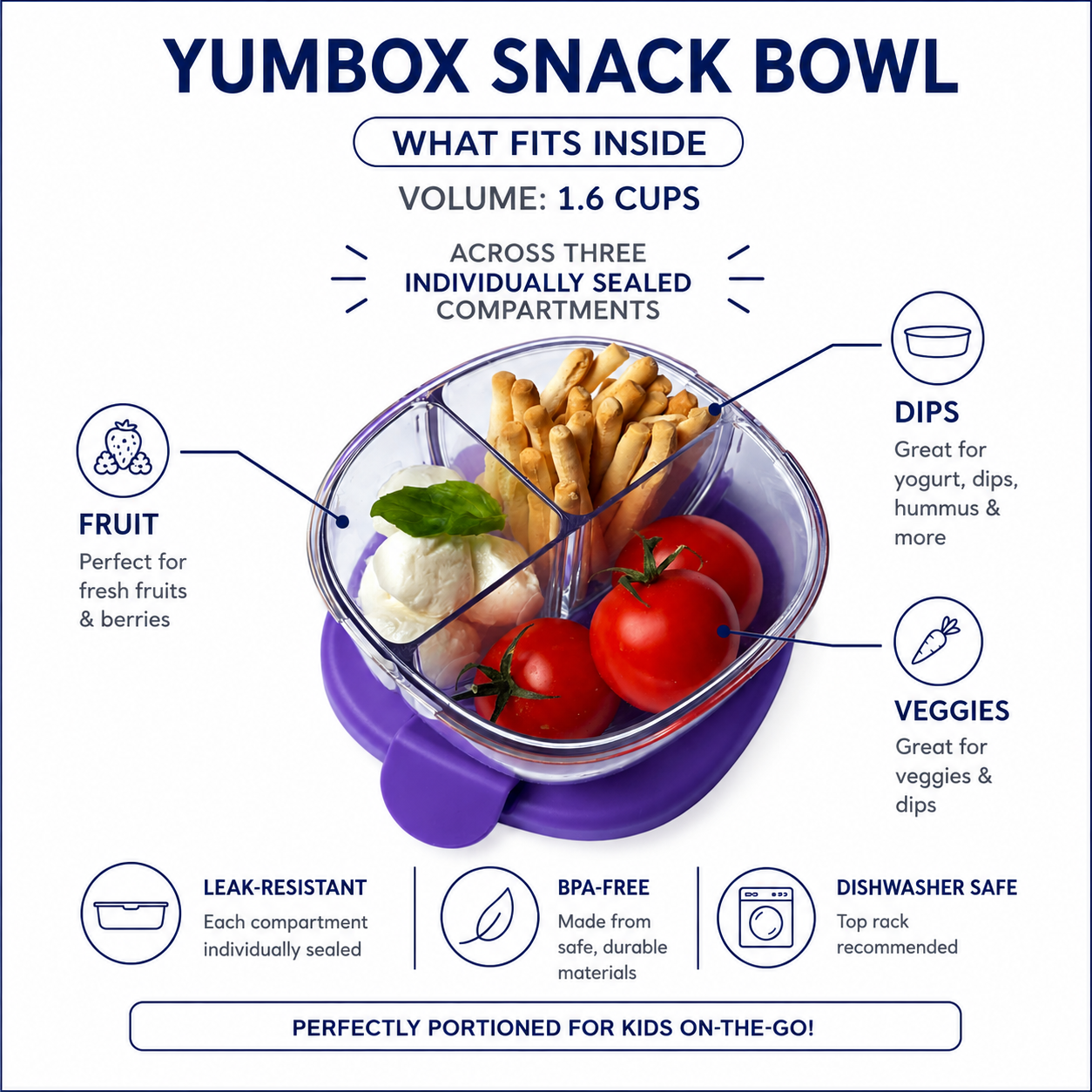 Bol à collations compact et étanche à 3 compartiments - Yumbox - Boîte à repas - - La Guilde Culinaire