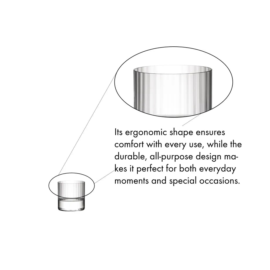 RIEDEL H2O Verre tout usage - optique (Boîte de 2) - Riedel - Verre - - La Guilde Culinaire