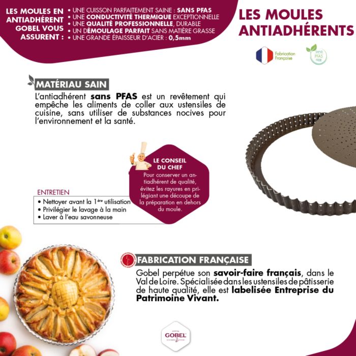Moule à Pain de Mie avec Couvercle Anti-Adhérent - Gobel - Moule à pain - - La Guilde Culinaire