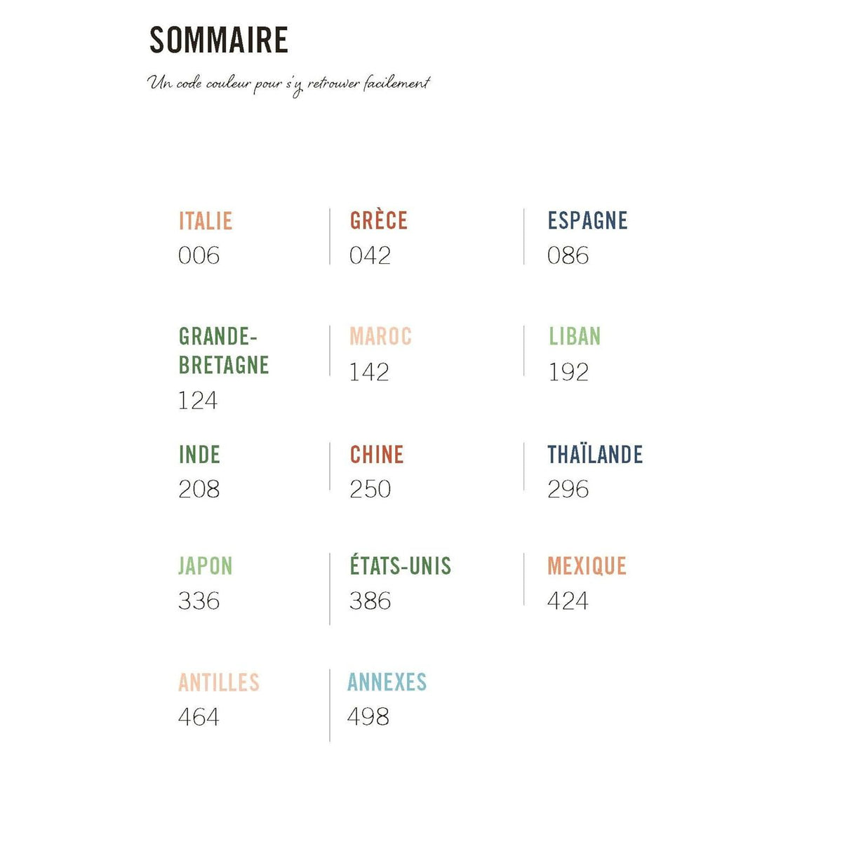 Le grand Livre Marabout Cuisine du monde : 600 recettes inratables - Marabout - Livre de cuisine - - La Guilde Culinaire