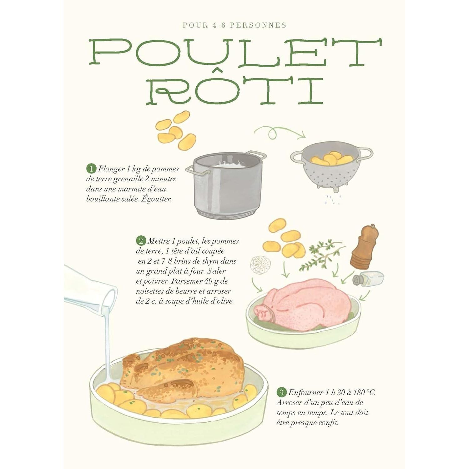Mon petit carnet gourmand - Petits plats maison - Marabout - Livre de cuisine - - La Guilde Culinaire