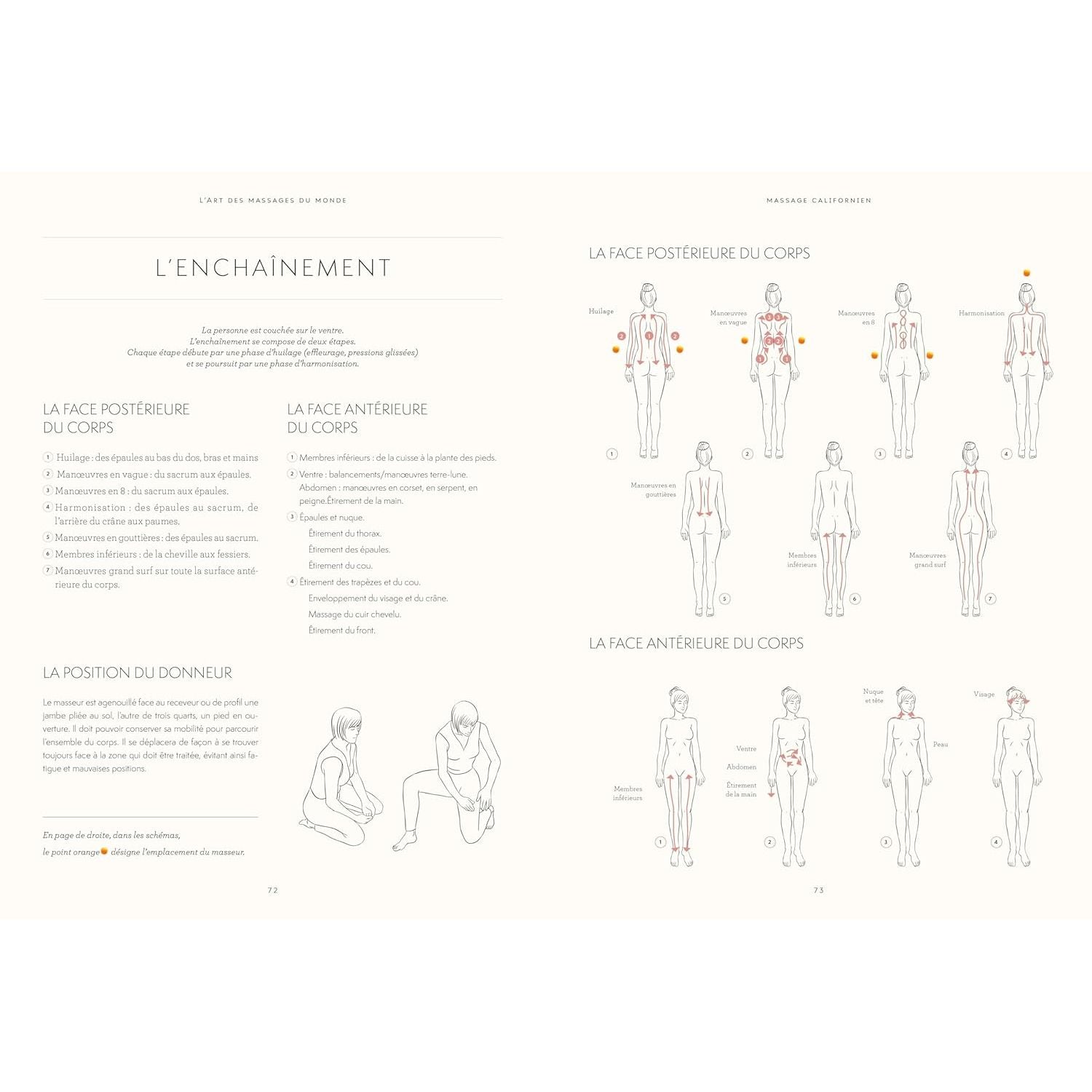 L'art des massages du monde - La Plage Ed. - Livre - - La Guilde Culinaire