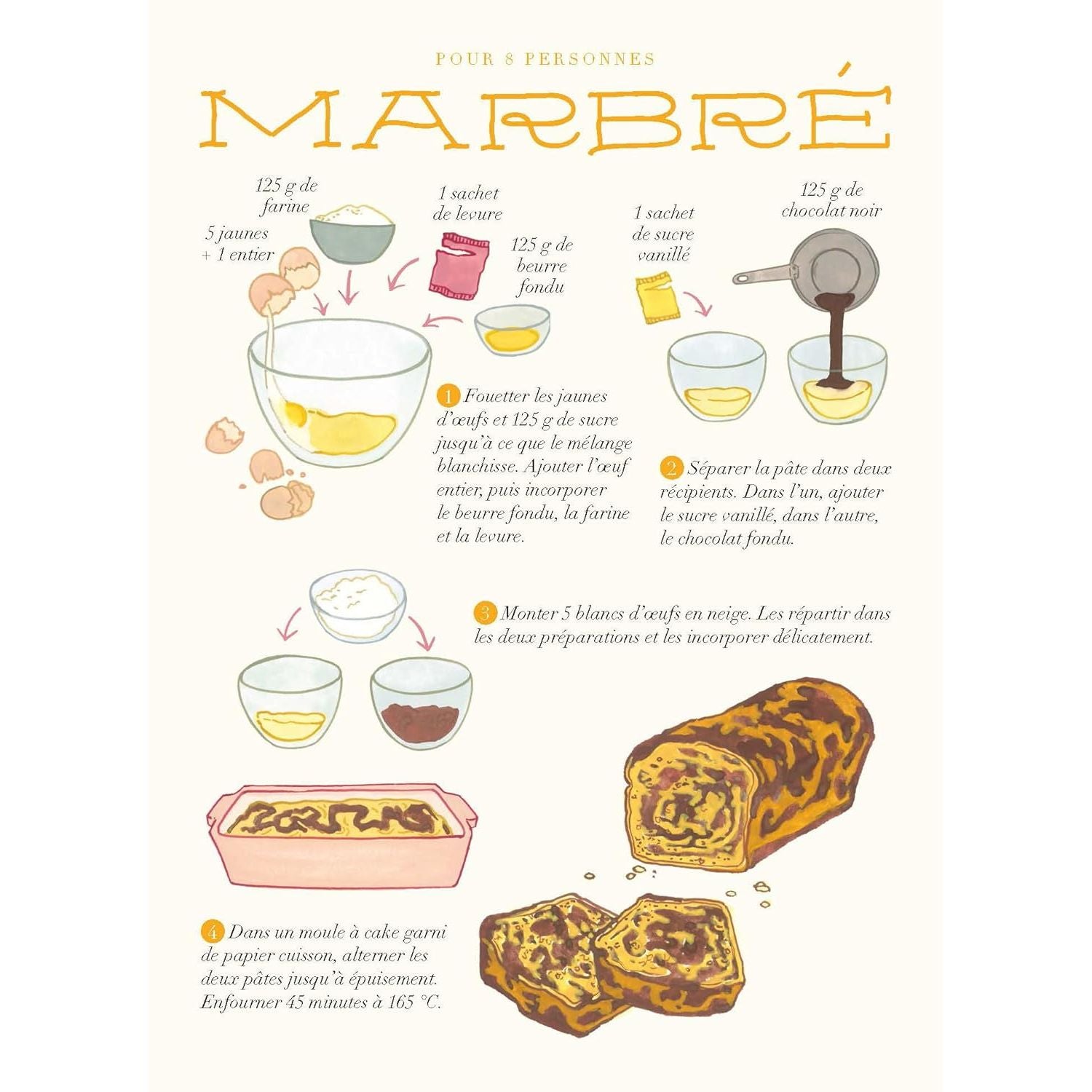 Mon petit carnet gourmand - Pâtisseries maison - Marabout - Livre de pâtisserie - - La Guilde Culinaire