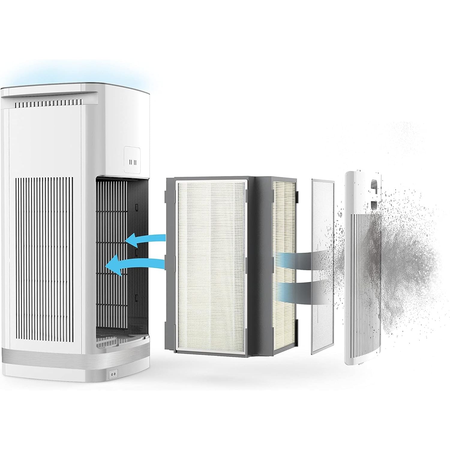 Combinaison filtre HEPA H13 de haute qualité et filtre au charbon actif quatre faces, pliant Cuisinart PuRXium de rechange - Cuisinart - Purificateurs d'air - - La Guilde Culinaire