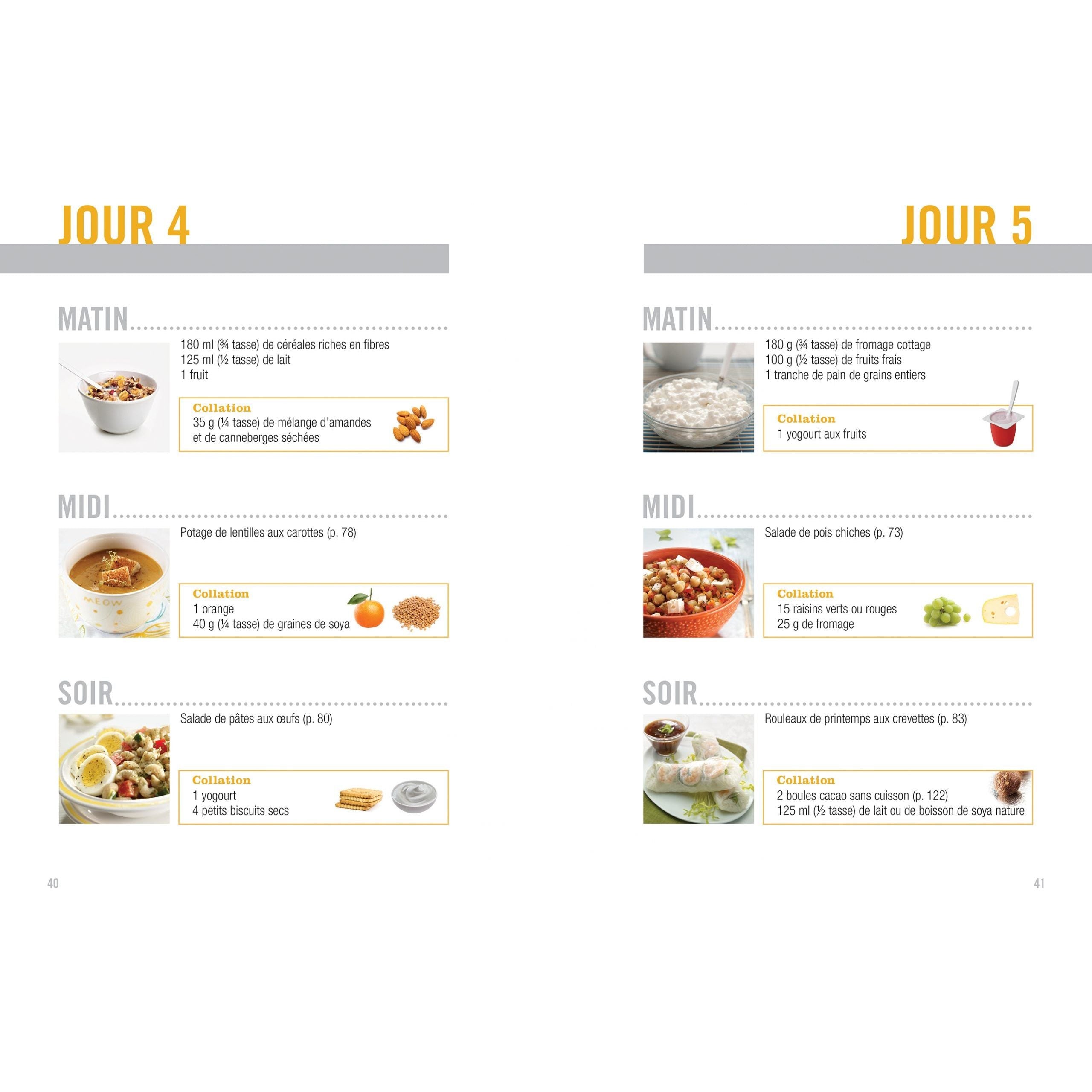 Savoir quoi manger - Hypoglycémie    - Modus Vivendi Ed. - Livre de cuisine -  - La Guilde Culinaire