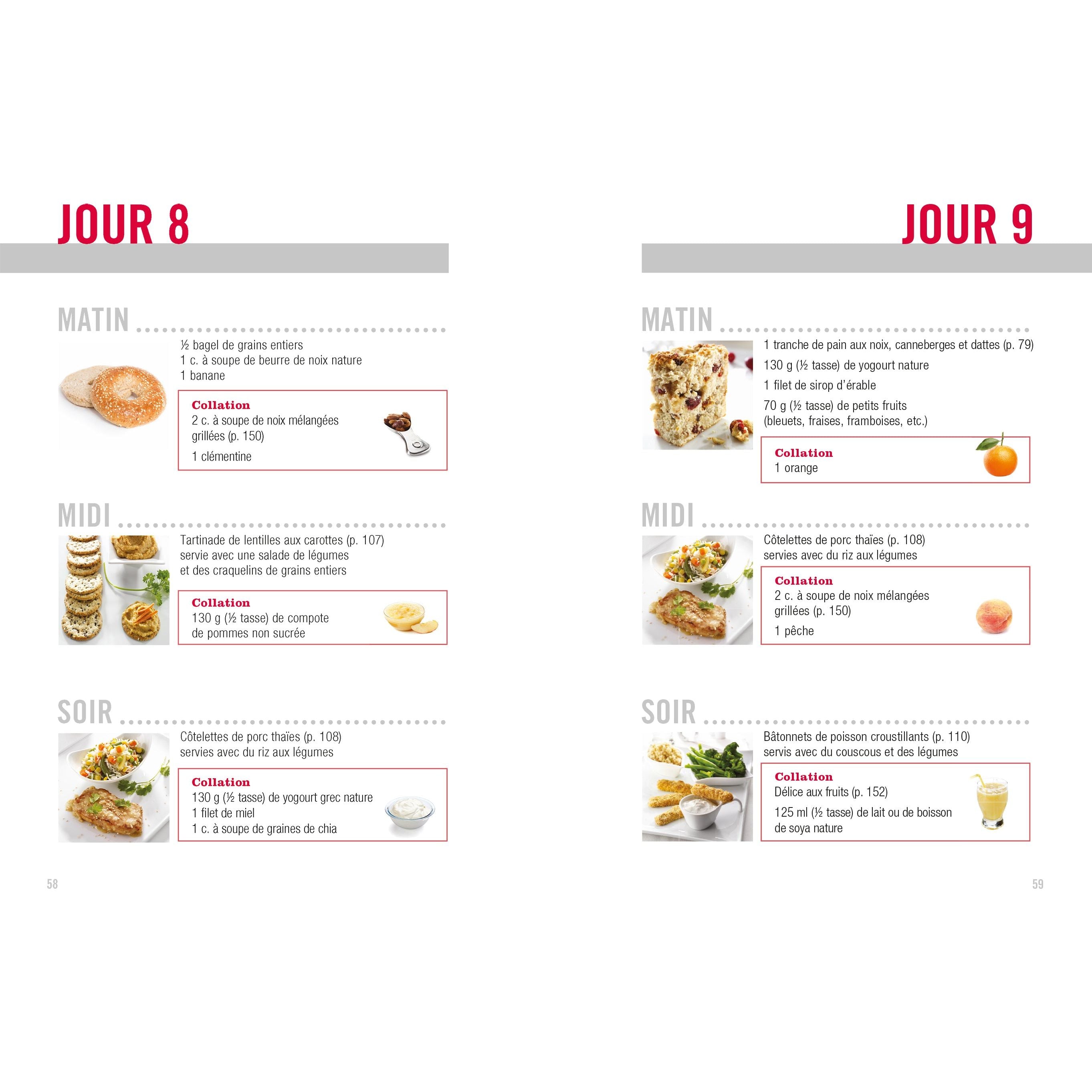 Savoir quoi manger - Hypertension    - Modus Vivendi Ed. - Livre de cuisine -  - La Guilde Culinaire