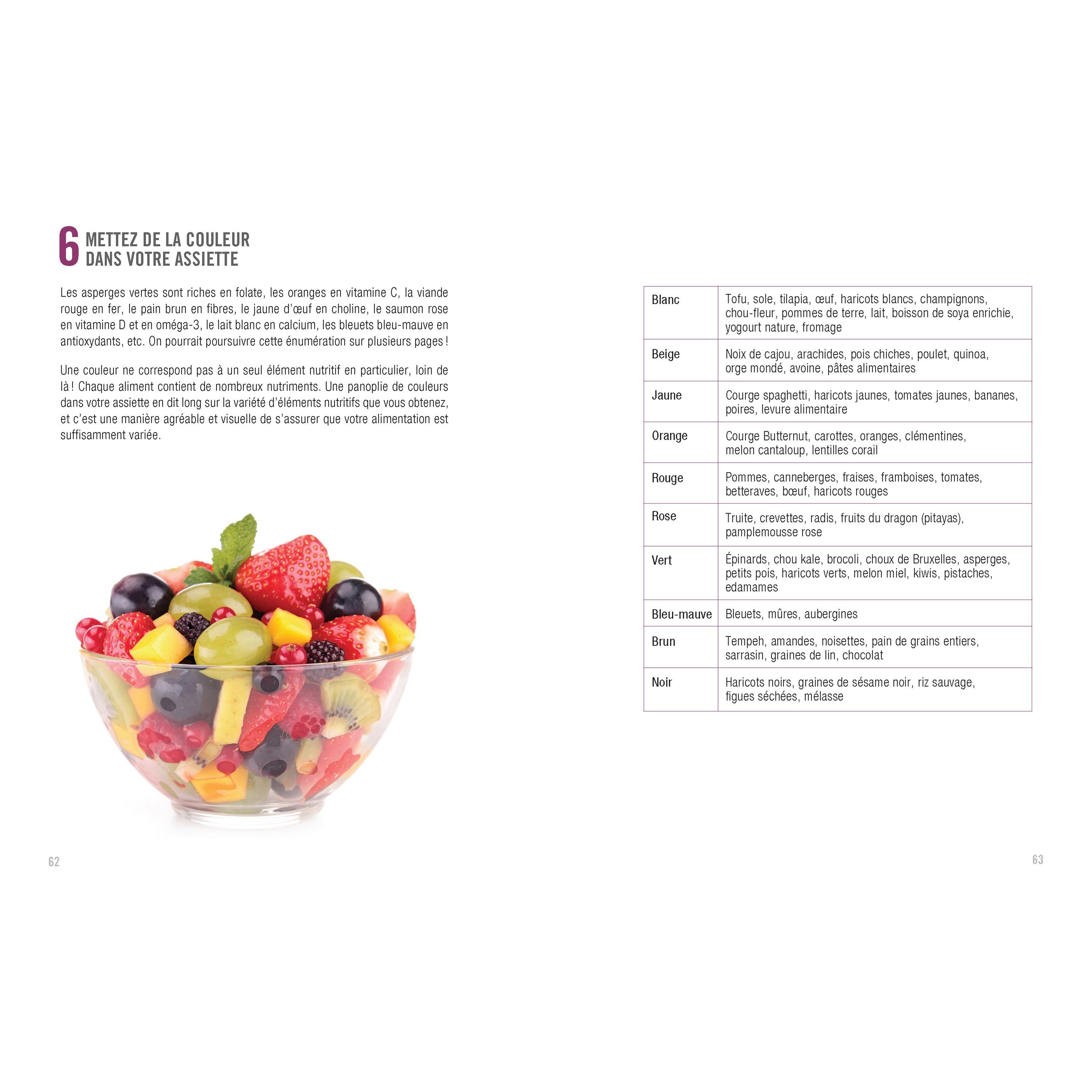 Savoir quoi manger - Grossesse    - Modus Vivendi Ed. - Livre de cuisine -  - La Guilde Culinaire