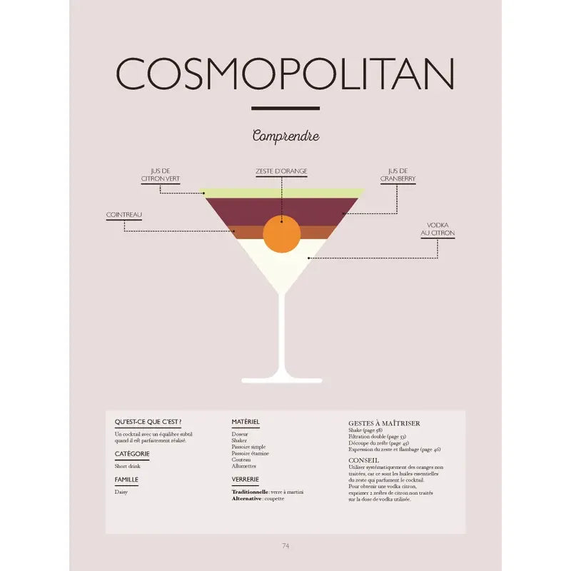 Le grand manuel des cocktails - Marabout - Livre d'alcool et boisson - - La Guilde Culinaire