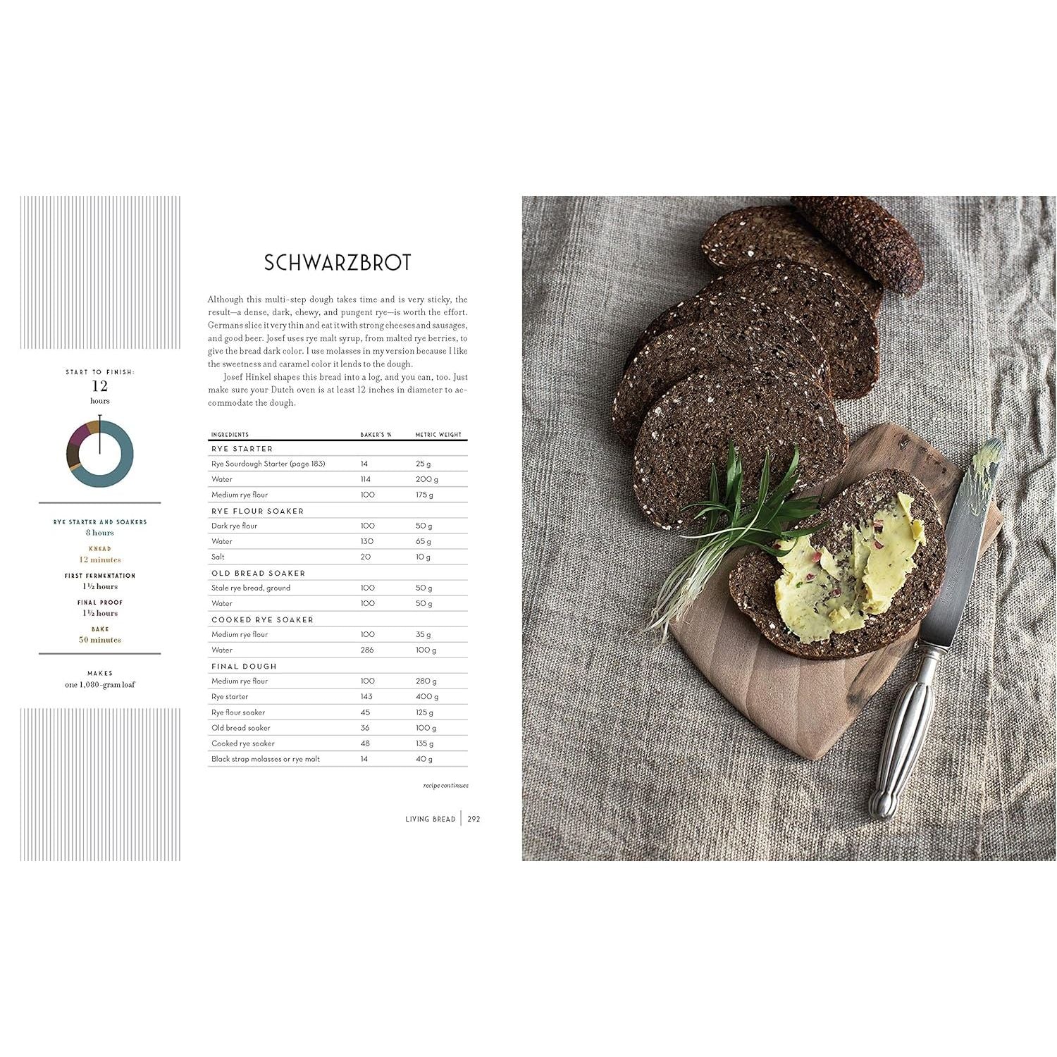 Living Bread - Avery Ed. - Livre de boulangerie - - La Guilde Culinaire