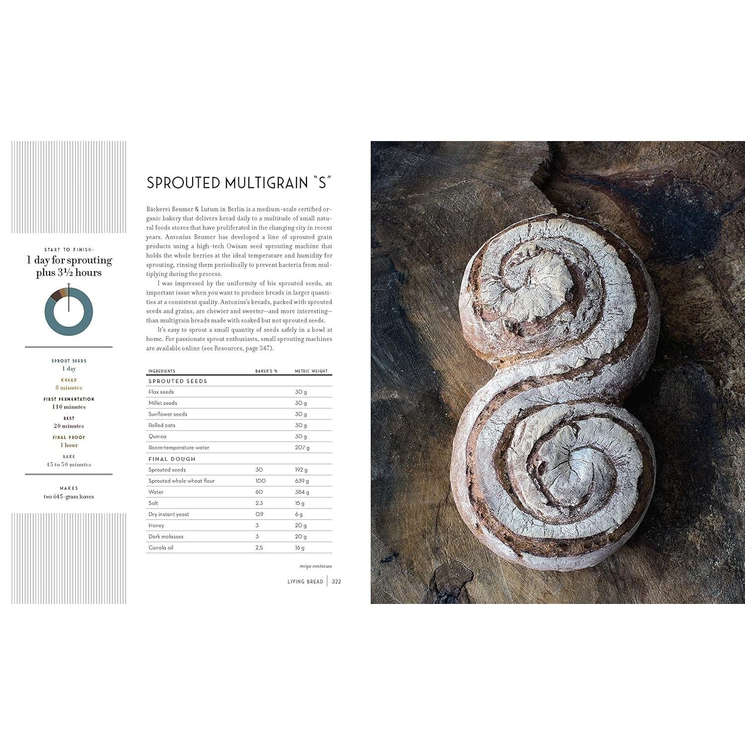 Living Bread - Avery Ed. - Livre de boulangerie - - La Guilde Culinaire