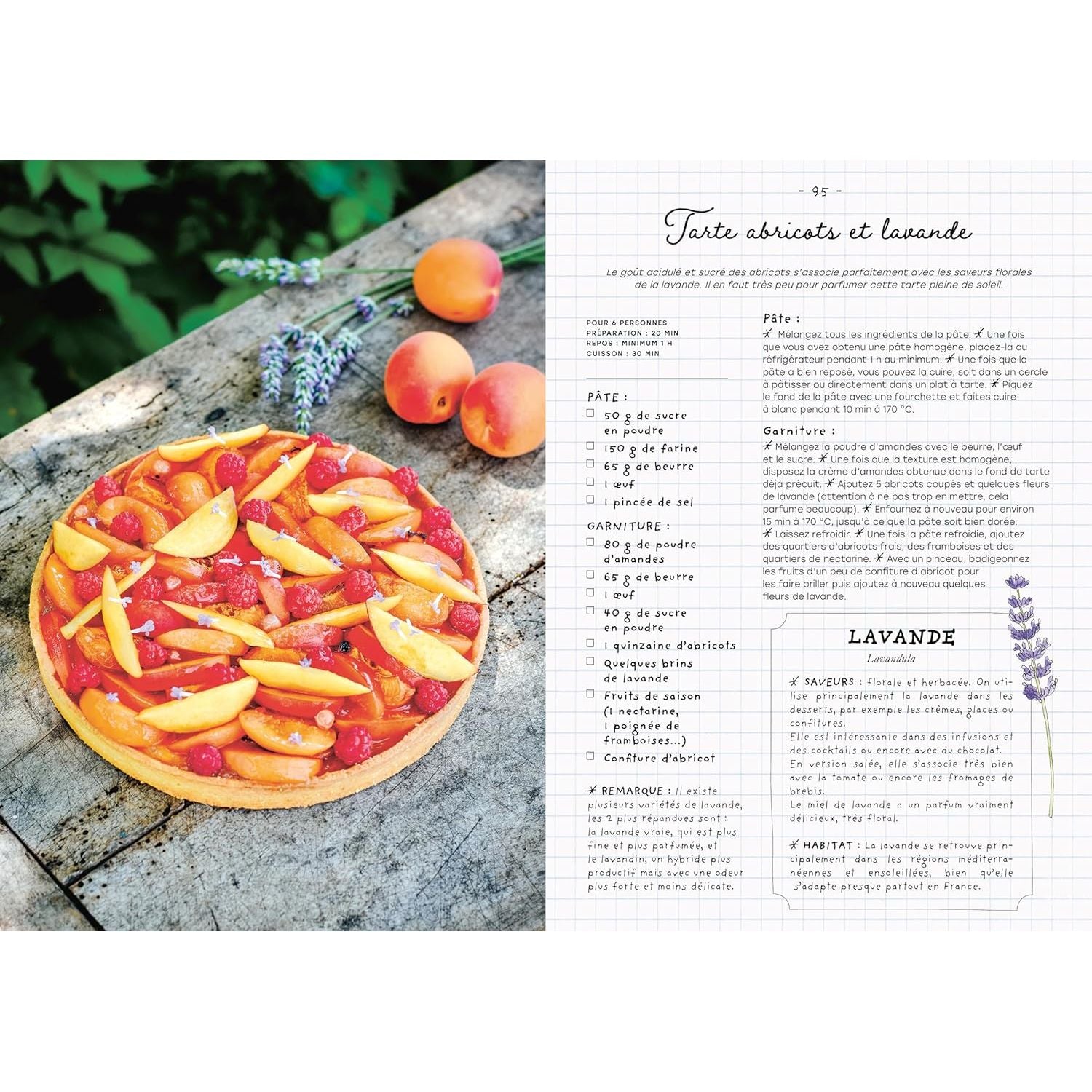 Le carnet de recettes d'une cueilleuse - La Plage Ed. - Livre de cuisine - - La Guilde Culinaire