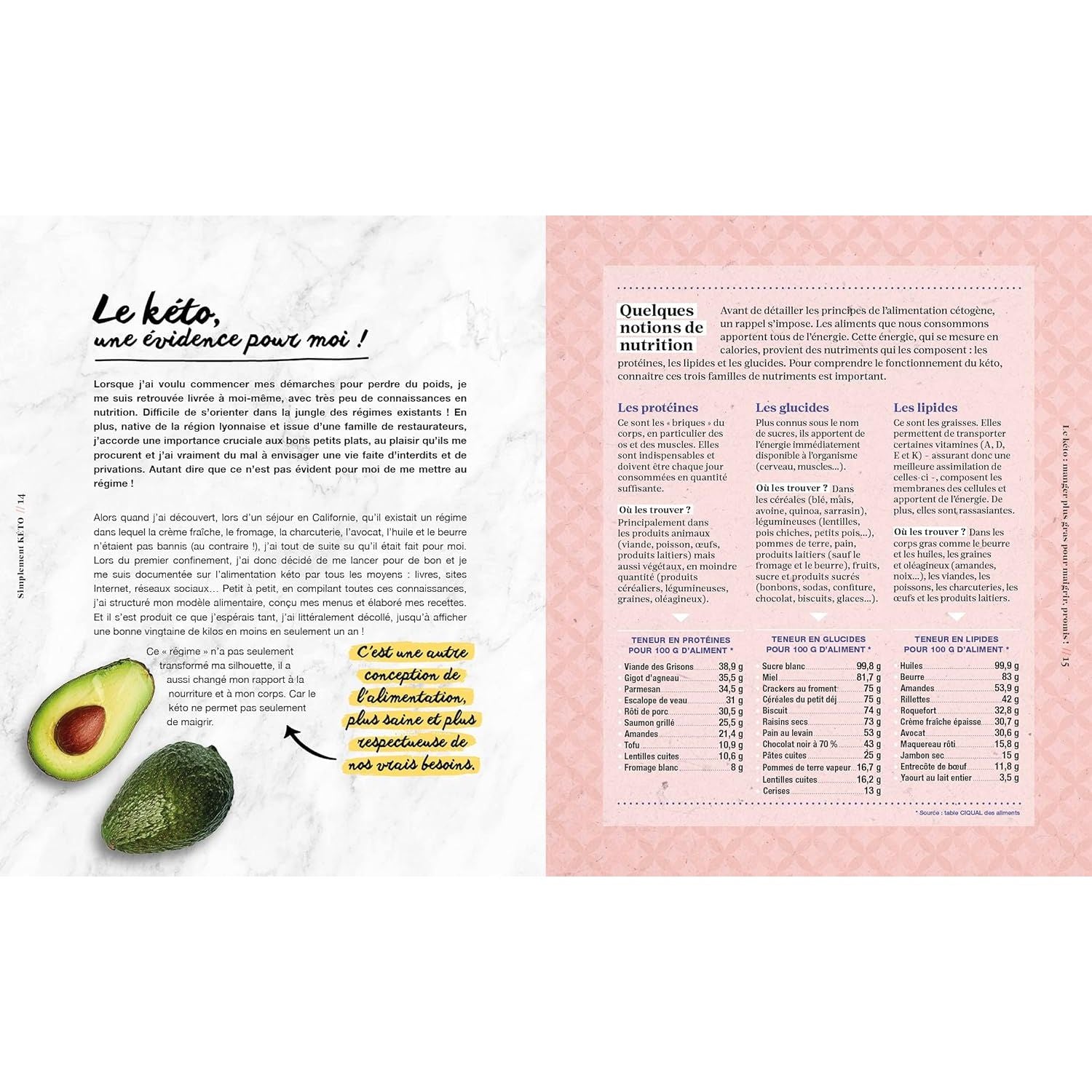 Simplement Keto - Thierry Souccar Ed. - Livre de cuisine - - La Guilde Culinaire