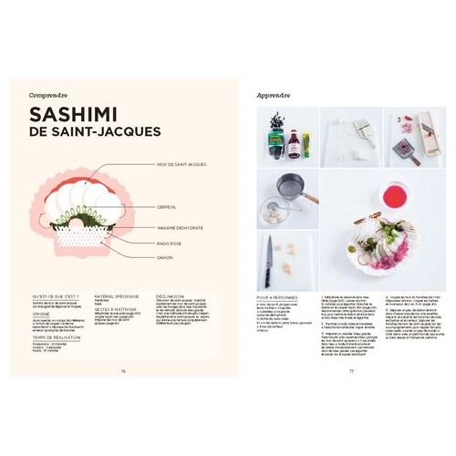 Le grand manuel de la cuisine japonaise    - Marabout - Livre de cuisine -  - La Guilde Culinaire