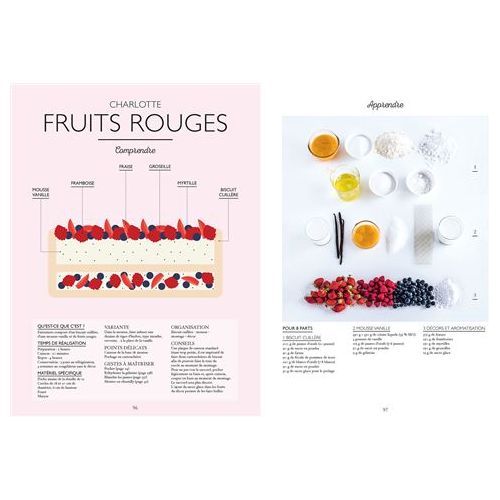 Le petit manuel de la meringue    - Marabout - Livre de boulangerie -  - La Guilde Culinaire