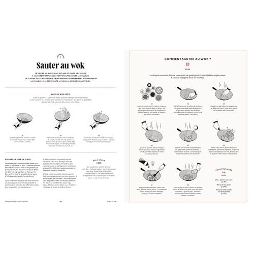 Le guide de la cuisine chinoise    - Chêne - Livre de cuisine -  - La Guilde Culinaire