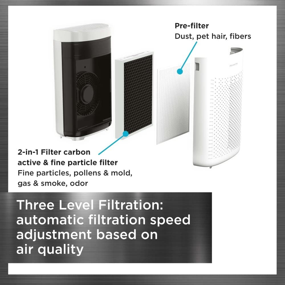 Purificateur d'air Pure Air Essential - Rowenta    - Rowenta - Purificateurs d'air -  - La Guilde Culinaire