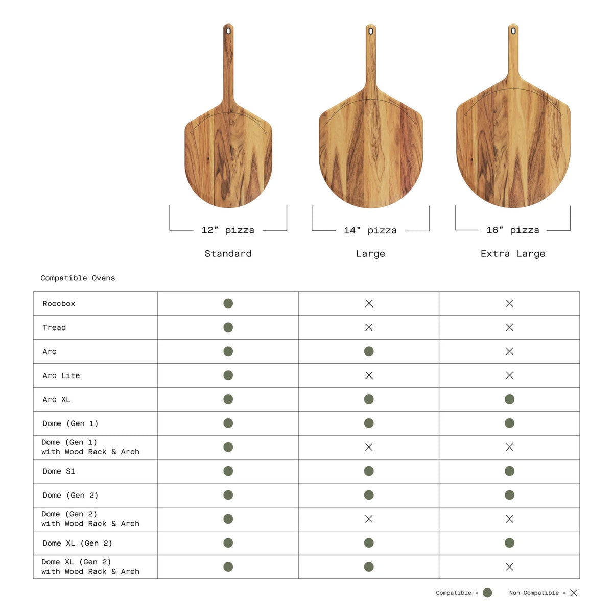Pelle à pizza et serveur en bois d'acacia - Gozney - Pelle à pizza - - La Guilde Culinaire