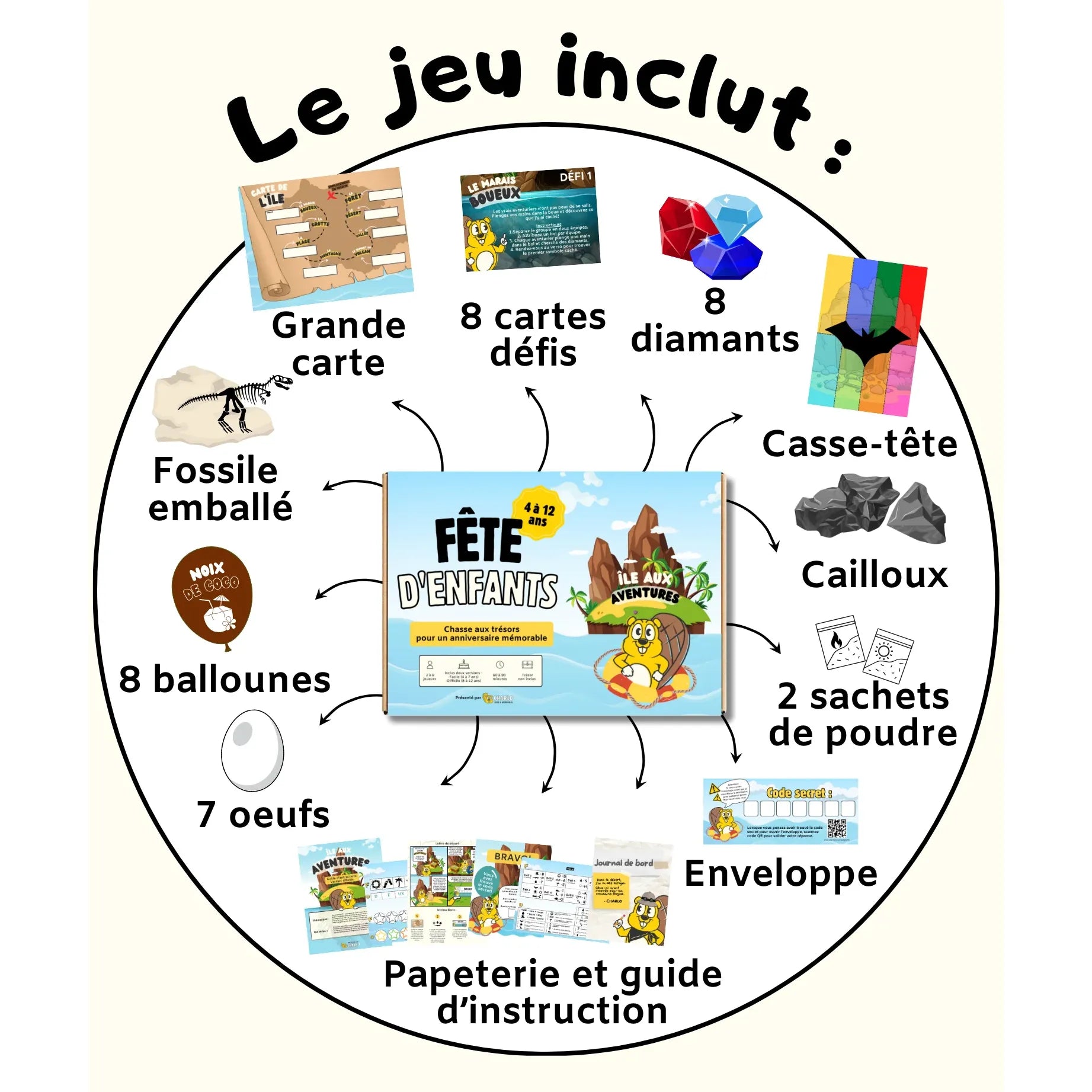 Boîte anniversaire : L'Île aux aventures - Charlo Jeux et Aventures - Boîte anniversaire - - La Guilde Culinaire