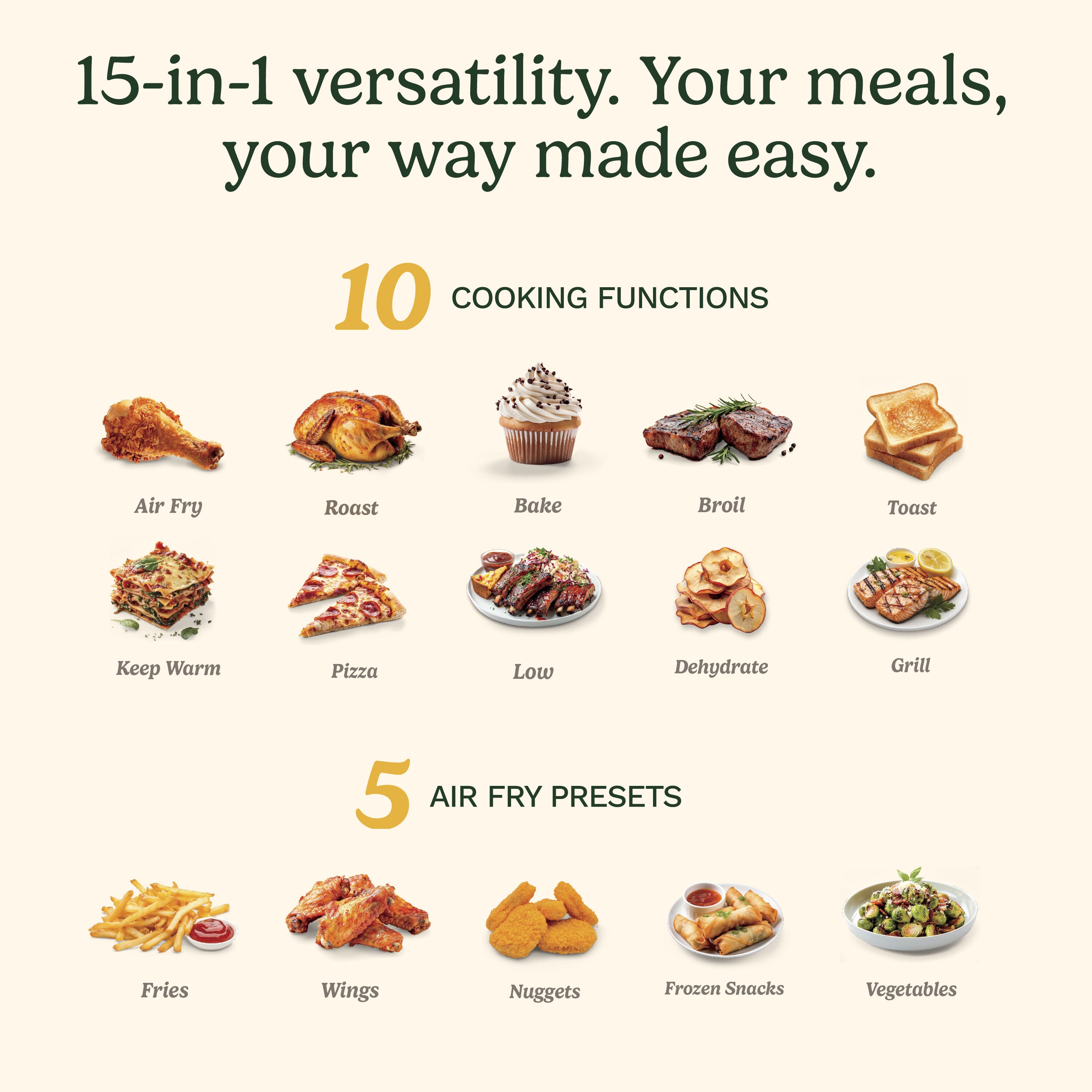Four numérique 15-en-1 extra-large avec friteuse à air - Cuisinart - Air fryer - - La Guilde Culinaire