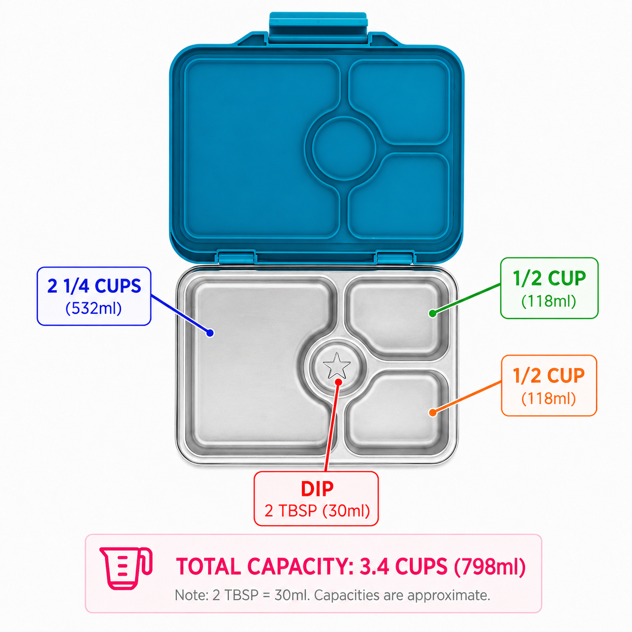 Yumbox Prêt – Boîte à Lunch Bento Étanche en Acier Inoxydable - Yumbox - Boîte à repas - - La Guilde Culinaire