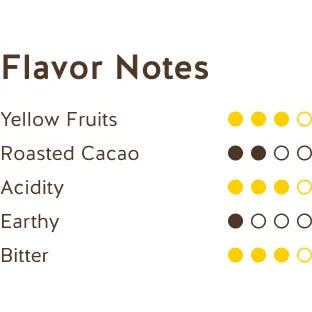 Chocolat noir Équateur + République dominicaine 70% - Republica Del Cacao - Chocolat - - La Guilde Culinaire
