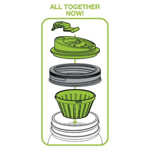 Couvercle pour infusion de fruit pour pots Mason !    - Jarware - Pot masson -  - La Guilde Culinaire