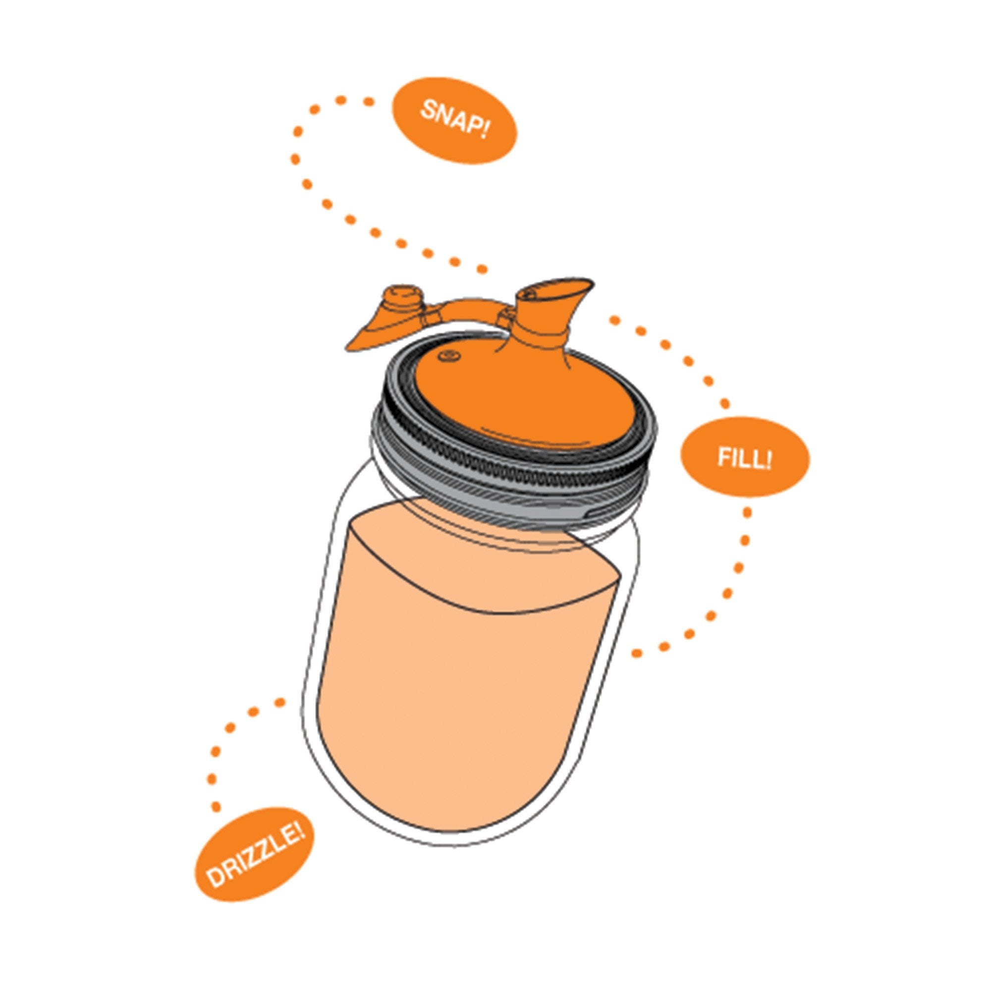 Couvercle verseur d'huile pour pots Mason    - Jarware - Pot masson -  - La Guilde Culinaire