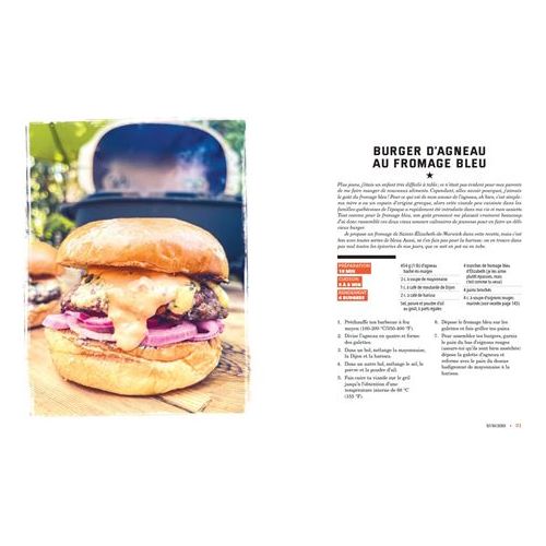 Burger Simon de L'Est !    - De L'Homme Ed. - Livre de cuisine -  - La Guilde Culinaire